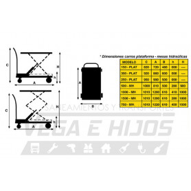 MESA HIDRAULICA 750KG 1,5M