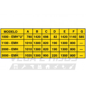 MESA ELECTROHIDRAULICA "U"