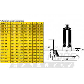 TRANSPALETA AY-2100 PCA 685X1000 MM